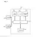 Fig. 08 - Virtual reductant level sensor