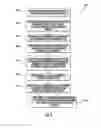 Fig. 05 - GAS TURBINE ENGINE STALL MARGIN MANAGEMENT