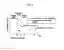 Fig. 05 - Control device and control method