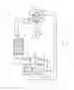 Fig. 19 - Pressuring system for a vehicle engine components for water protection