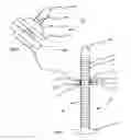 Fig. 02 - EZ fastener series