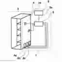 Fig. 01 - Active damping device and design method