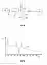 Fig. 04 - TORQUE TRANSMITTING SYSTEM WITH TORSIONAL VIBRATION ABSORPTION FOR A POWERTRAIN