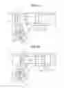 Fig. 07 - Gear shift operation mechanism