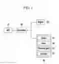 Fig. 02 - Apparatus for controlling automatic transmission and method thereof