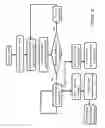 Fig. 37 - Electronic vaporiser system
