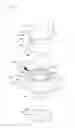 Fig. 03 - Lighting device