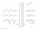 Fig. 01 - Electromagnetic radiation shielding assembly