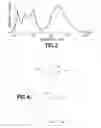 Fig. 03 - Inverse visible spectrum light and broad spectrum light source for enhanced vision