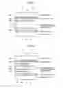 Fig. 03 - COMBUSTION BURNER, SOLID-FUEL-COMBUSTION BURNER, SOLID-FUEL-COMBUSTION BOILER, BOILER, AND METHOD FOR OPERATING BOILER