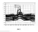 Fig. 08 - OPERATIONAL PERFORMANCE-WEIGHTED REDUNDANCY FOR ENVIRONMENTAL CONTROL SYSTEMS
