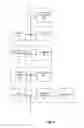 Fig. 09 - OPERATIONAL PERFORMANCE-WEIGHTED REDUNDANCY FOR ENVIRONMENTAL CONTROL SYSTEMS