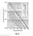 Fig. 09 - System and method for injecting oil into an air conditioning circuit