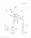 Fig. 03 - Drain Flushing System
