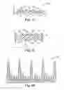 Fig. 05 - Fluid control films with hydrophilic surfaces, methods of making same, and processes for cleaning structured surfaces