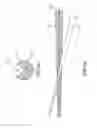 Fig. 04 - Proximity fuze, and projectile provided with such a proximity fuze
