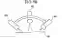 Fig. 59 - Portable coordinate measurement machine having a handle that includes electronics