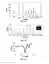 Fig. 05 - SCATTERING MEASUREMENT SYSTEM AND METHOD