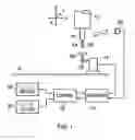 Fig. 02 - Calibration of measurement probes