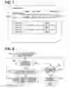 Fig. 08 - Destination determination device for vehicle and destination determination system for vehicle