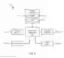 Fig. 03 - Touch-based exploration of maps for screen reader users