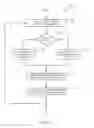 Fig. 18 - Touch-based exploration of maps for screen reader users