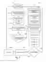 Fig. 08 - Flow master for apparatus testing