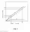 Fig. 02 - Operating a high accuracy thermal anemometer flow meter in gas stream containing liquid droplets
