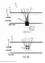 Fig. 04 - Operating a high accuracy thermal anemometer flow meter in gas stream containing liquid droplets