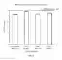 Fig. 09 - Biological sample preparation for testing