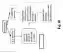 Fig. 27 - SAMPLE ANALYSIS METHODS