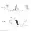 Fig. 05 - Multi-spectral gas analyzer system with multiple sets of spectral sensitivity