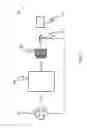 Fig. 10 - Multi-spectral gas analyzer system with multiple sets of spectral sensitivity