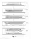 Fig. 04 - Nondestructive optical testing systems and related methods for predicting material failure