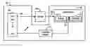 Fig. 01 - Method and Apparatus for Nondestructive Quantification of Cannabinoids
