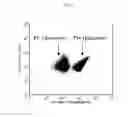 Fig. 08 - Optical analyses of particles and vesicles