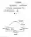 Fig. 02 - Simultaneous analysis of multiple components in well fluids