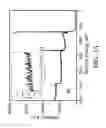 Fig. 04 - HEAVY METAL DETECTING DEVICE AND THE FABRICATING METHOD THEREOF
