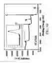 Fig. 05 - HEAVY METAL DETECTING DEVICE AND THE FABRICATING METHOD THEREOF