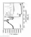 Fig. 06 - HEAVY METAL DETECTING DEVICE AND THE FABRICATING METHOD THEREOF