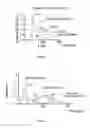 Fig. 02 - Isothermal analysis system and method to determine at least one type of carbon compounds in drill cuttings