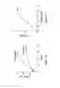 Fig. 12 - Steric-hindrance hybridization systems, assays and methods associated thereto