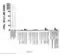 Fig. 08 - METHODS OF DIAGNOSING CELIAC DISEASE USING IP-10
