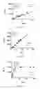 Fig. 47 - METHODS OF DIAGNOSING CELIAC DISEASE USING IP-10