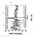 Fig. 03 - Antibiotic susceptibility testing via plasmonic imaging and tracking