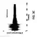 Fig. 07 - Antibiotic susceptibility testing via plasmonic imaging and tracking