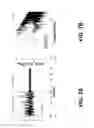 Fig. 12 - Antibiotic susceptibility testing via plasmonic imaging and tracking