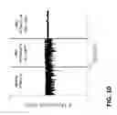 Fig. 19 - Antibiotic susceptibility testing via plasmonic imaging and tracking