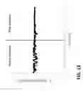Fig. 22 - Antibiotic susceptibility testing via plasmonic imaging and tracking