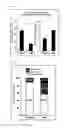 Fig. 02 - Method for predicting prognosis of acute myeloid leukemia relapse